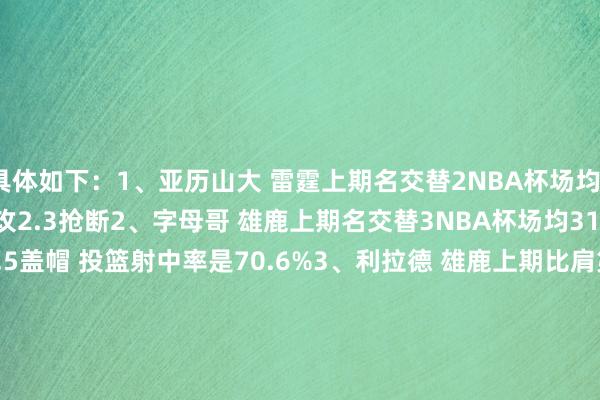 具体如下：1、亚历山大 雷霆上期名交替2NBA杯场均32.2分5.8篮板6.6助攻2.3抢断2、字母哥 雄鹿上期名交替3NBA杯场均31.3分7篮板6.8助攻2.5盖帽 投篮射中率是70.6%3、利拉德 雄鹿上期比肩第3NBA杯场均29分3.5篮板9.8助攻4、杰伦-约翰逊 老鹰上期荣誉提名NBA杯场均20.4分12.4篮板7.2助攻1.8盖帽5、申京 火箭上期荣誉提名NBA杯场均20.4分9.4